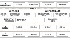 澳门新管家婆