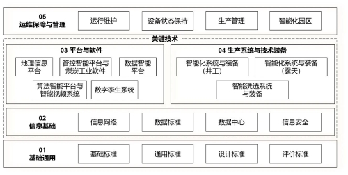 澳门新管家婆